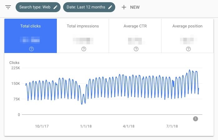 google search console